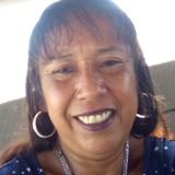 Marisolrios0Pi from Reynosa | Woman | 29 years old | Virgo