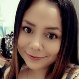 Vivianpribxl from Barranquilla | Woman | 35 years old | Leo