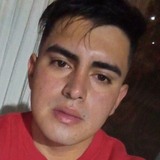 Cm20Zt from Aguilares | Man | 28 years old | Libra
