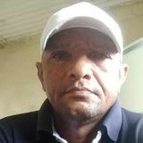 Aluísio from Amaraji | Man | 55 years old | Cancer