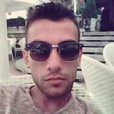 Elfonsperollari from Korce | Man | 37 years old | Scorpio