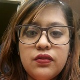 Irma from Puebla de Zaragoza | Woman | 31 years old | Pisces