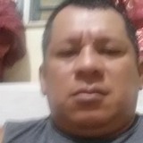 Alcibiadezmenb from Santiago de Veraguas | Man | 55 years old | Aries