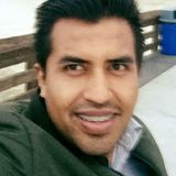Tony from Mexicaltzingo | Man | 39 years old | Aries