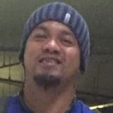 Jv from Deira | Man | 45 years old | Aries