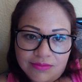 Dani from Ciudad Obregon | Woman | 46 years old | Pisces