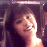 Fátima from Irapuato | Woman | 32 years old | Leo