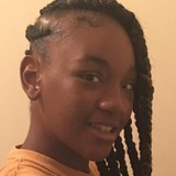 Shonta from Tuscaloosa | Woman | 29 years old | Scorpio