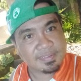 Pgartizyq from Iloilo | Man | 38 years old | Pisces