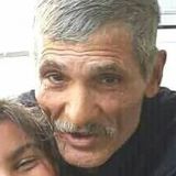 Florianbocioanca from Buzau | Man | 69 years old | Virgo