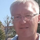 Dmr from Dimitrovgrad | Man | 51 years old | Capricorn