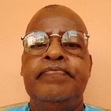 Garayphillyx from Belmopan | Man | 65 years old | Cancer
