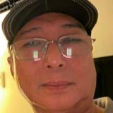Zed05L from Putrajaya | Man | 46 years old | Leo