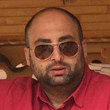 Alik from Baku | Man | 40 years old | Capricorn