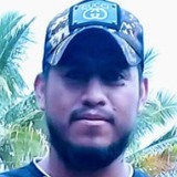 Josejohnnymew0 from Tuxtla Gutiérrez | Man | 27 years old | Capricorn
