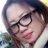 Sarah from Hongsong | Woman | 40 years old | Libra
