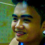 Han from Quezon City | Man | 30 years old | Capricorn