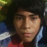 Luiz from Nova Russas | Man | 31 years old | Scorpio
