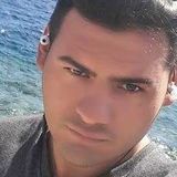 Guille from Tocopilla | Man | 31 years old | Leo