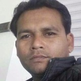 Raj from Indore | Man | 35 years old | Scorpio