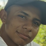 Gazabondaniepx from El Banco | Man | 27 years old | Gemini