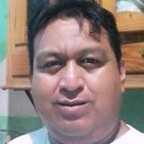 Arch from Mérida | Man | 41 years old | Gemini