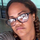 Aninha from Belo Horizonte | Woman | 36 years old | Virgo