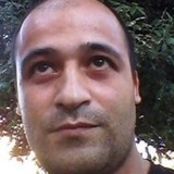 Luca75Galmd from Cosenza | Man | 30 years old | Aquarius
