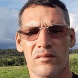Doidao from Guaranesia | Man | 51 years old | Virgo
