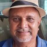 Carlosmejiaa3A from San Jose | Man | 66 years old | Libra