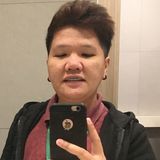 Maj from Parañaque | Woman | 37 years old | Taurus
