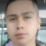 Nacho from Puerto Montt | Man | 28 years old | Scorpio