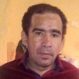 Jimmy from San Nicolas de los Garza | Man | 44 years old | Taurus