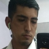 Leonardoalbopy from Beccar | Man | 31 years old | Aries