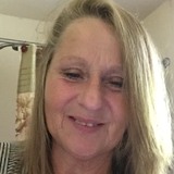Brat from New York City | Woman | 64 years old | Aries