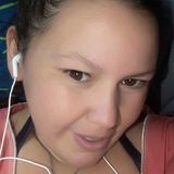 Yuli from La Rioja | Woman | 36 years old | Capricorn
