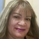 Iramitig from Boa Vista | Woman | 64 years old | Gemini