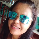 Juliaperezhezk from El Colomo | Man | 37 years old | Virgo