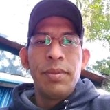 Pabloflorent1M from La Argentina | Man | 42 years old | Virgo