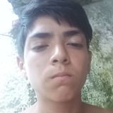 Rafaelgameevk6 from Parati | Man | 22 years old | Sagittarius