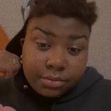 Tanariaburgek4 from Lakeland | Woman | 25 years old | Capricorn