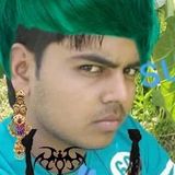 Raghu from Agra | Man | 33 years old | Libra