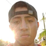 Christian from Mérida | Man | 27 years old | Cancer