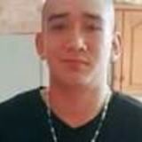 Leonardo from Uruapan del Progreso | Man | 32 years old | Aquarius