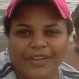 Ice from Presidente Prudente | Woman | 53 years old | Sagittarius
