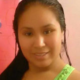 Basketball from Pacoima | Woman | 33 years old | Leo