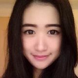 Xixi from Taipei | Woman | 32 years old | Cancer