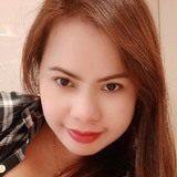 Bubanlaloyao from Muntinlupa | Woman | 38 years old | Sagittarius