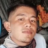 Xavier from Calamba | Man | 31 years old | Libra