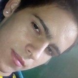 Ezequiel from Lavras da Mangabeira | Man | 25 years old | Taurus